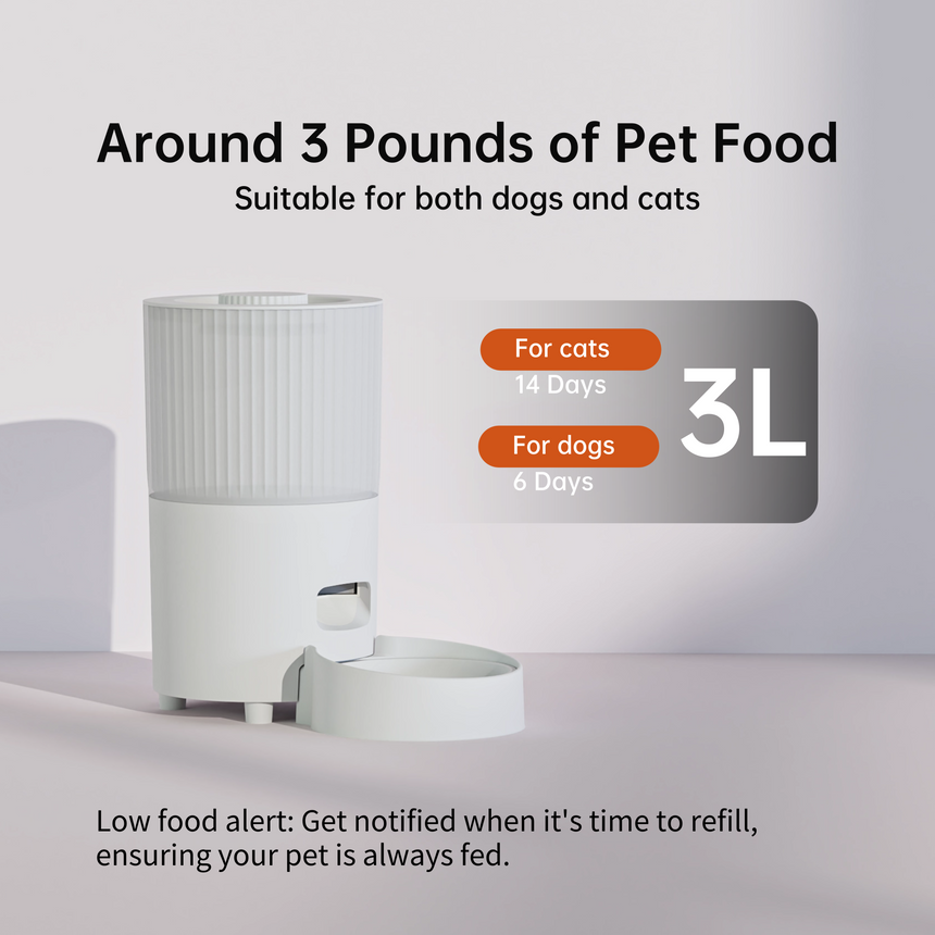 Wenhome Automatic Pet Feeder 3L