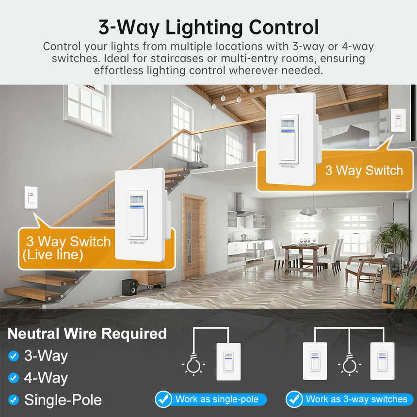 MotionControl 3-Way Smart Switch