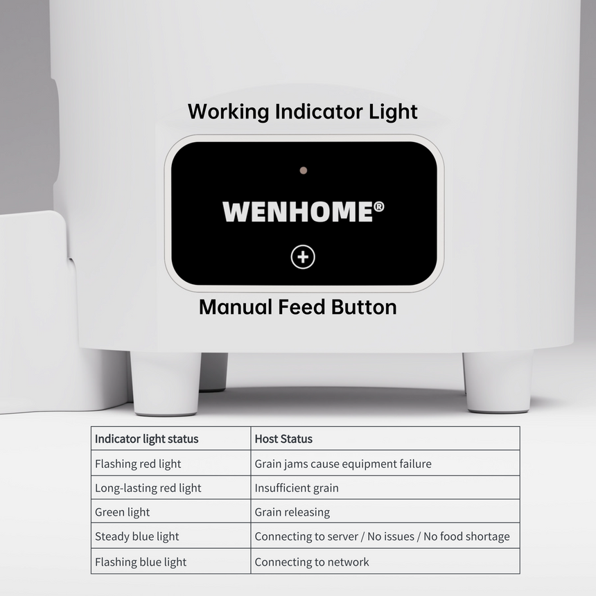 Wenhome Automatic Pet Feeder 3L