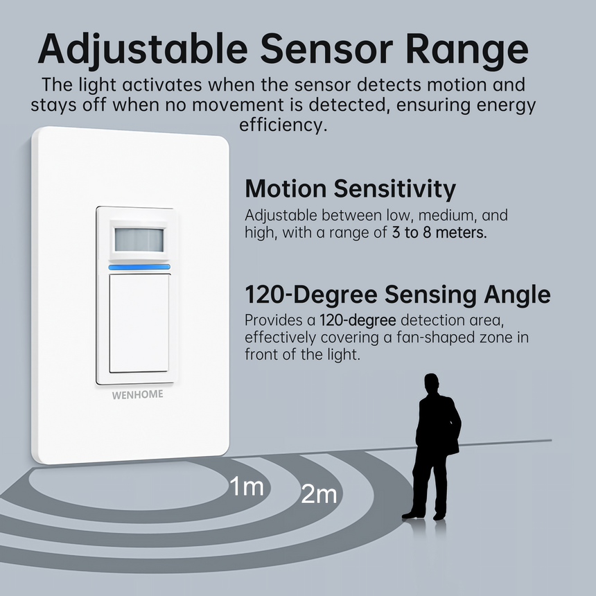 MotionControl 3-Way Smart Switch