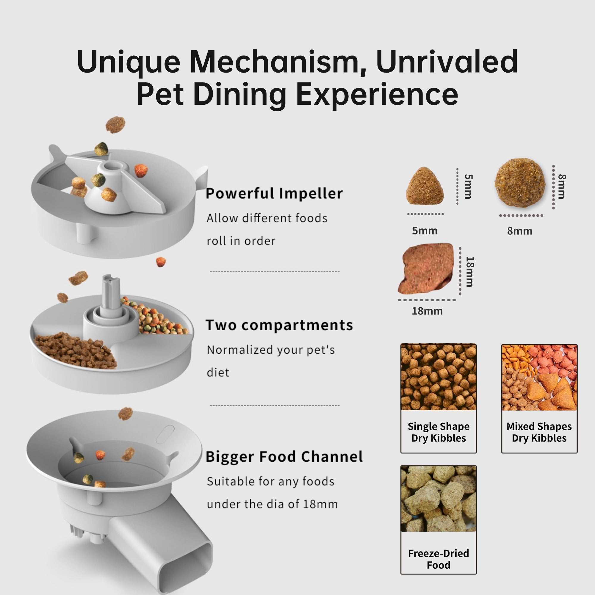 Home intuition pet sales feeder manual